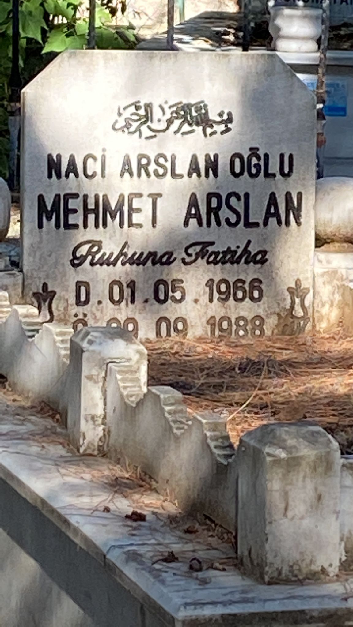 Mehmet ARSLAN